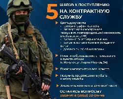 В Иркутской области продолжается набор на контрактную военную службу.