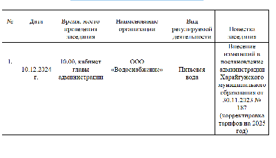 Заседание тарифной комиссии  Харайгунского муниципального образования