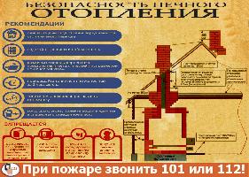 Подготовка к холодам: печи, проводка, бройлеры.