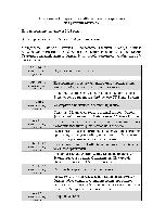 26 апреля 2023 года в 15:00 Вебинар по теме  "Финансовые инструменты для развития бизнеса" 